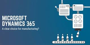 Dynamics 365 For Manufacturing
