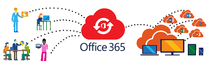 office 365